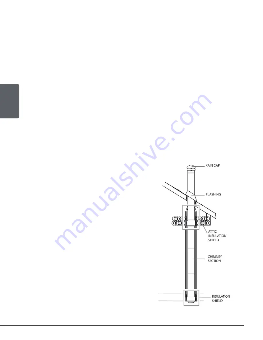 Drolet DB03129 Скачать руководство пользователя страница 34