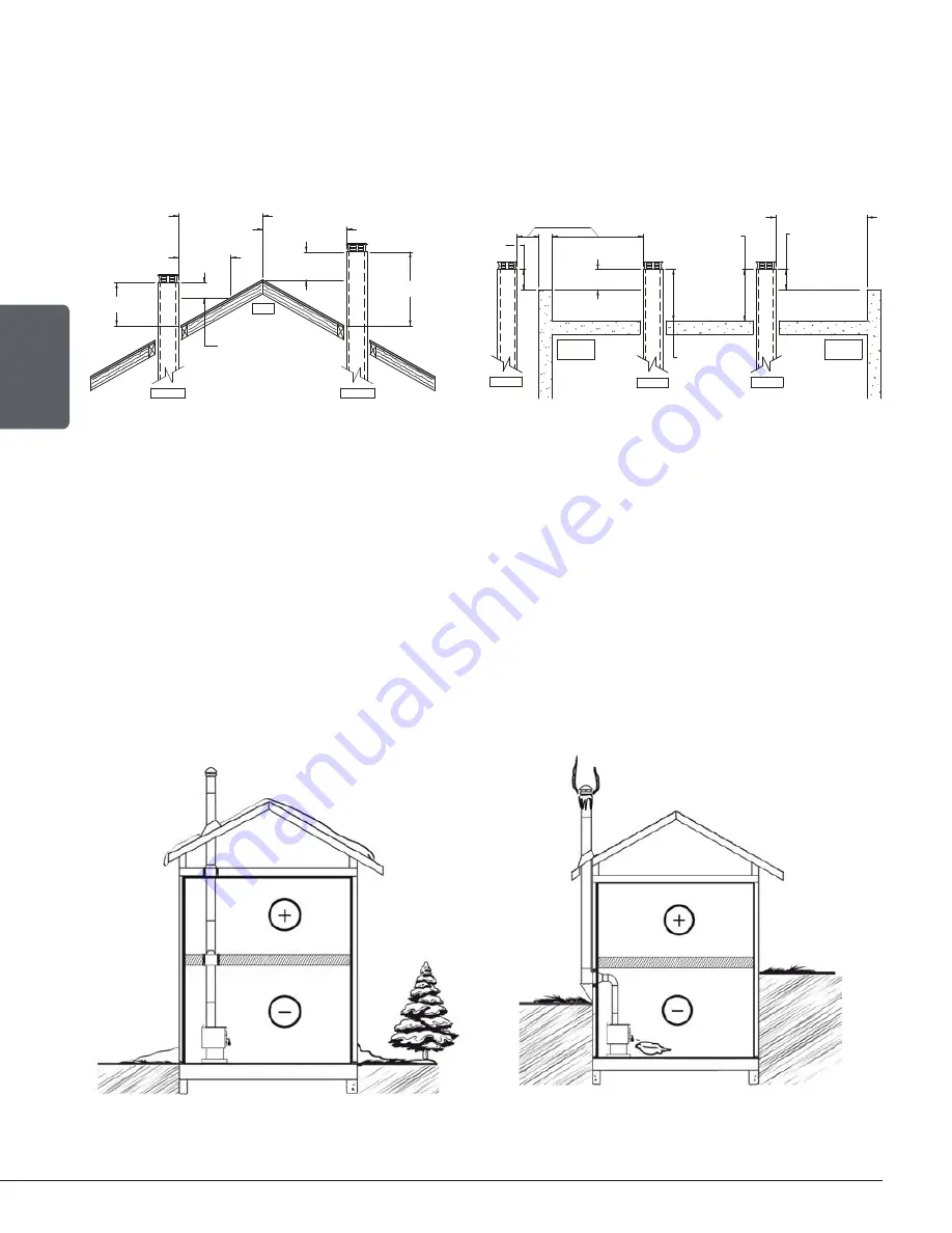 Drolet DB03129 Скачать руководство пользователя страница 36