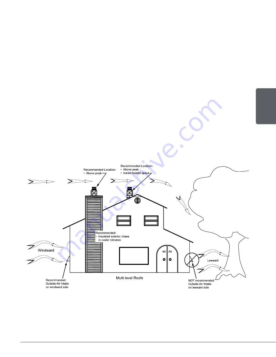 Drolet DB03129 Скачать руководство пользователя страница 37