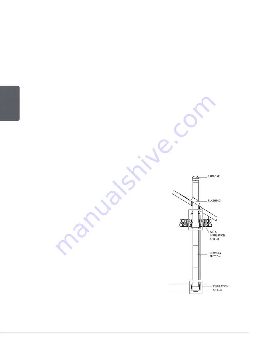 Drolet DB03135 Скачать руководство пользователя страница 36