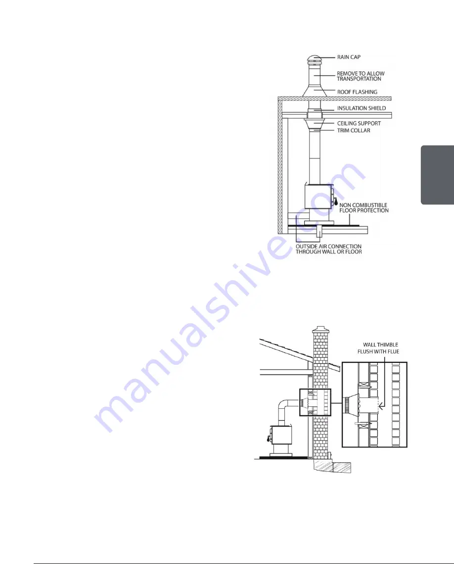 Drolet DB03135 Скачать руководство пользователя страница 37