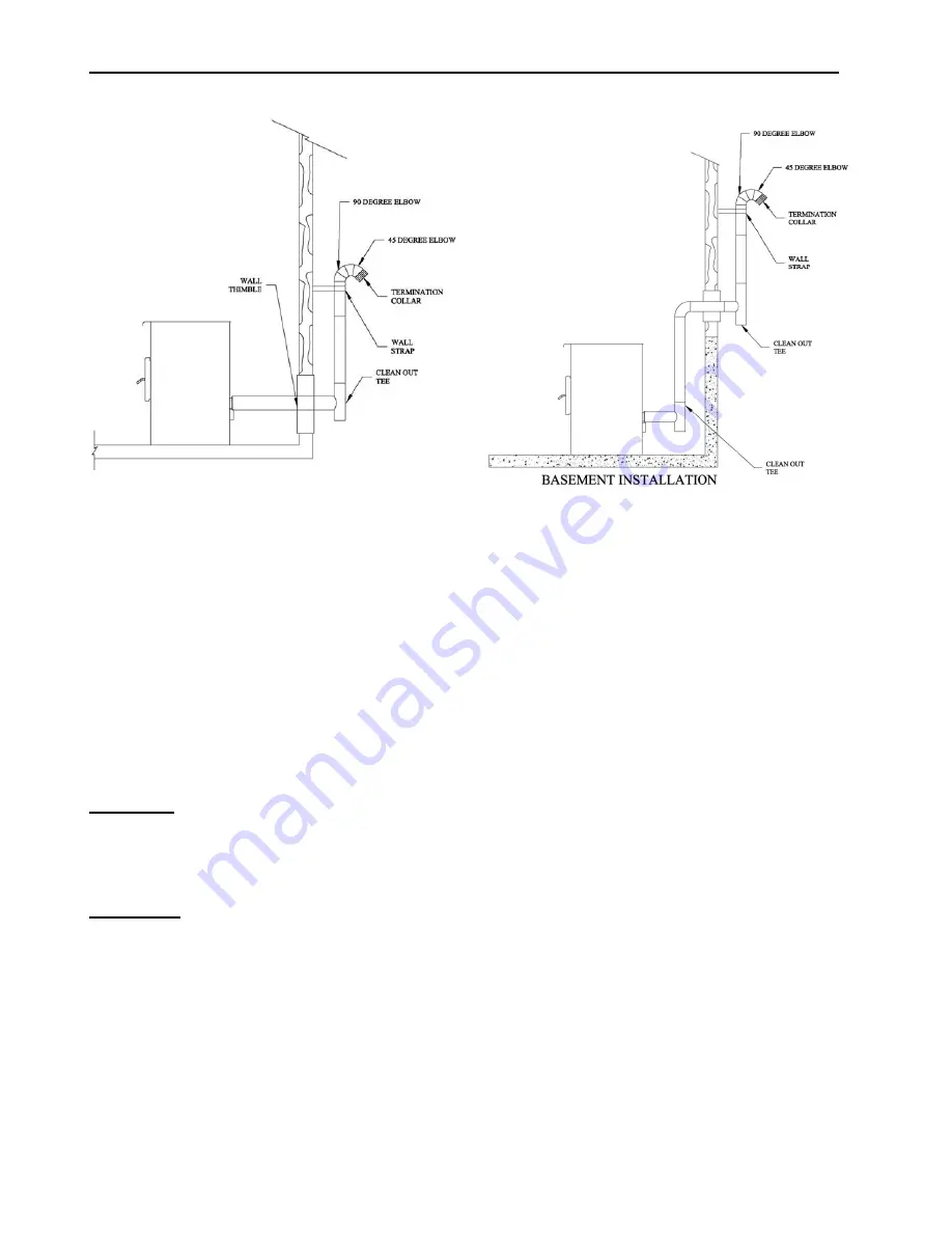 Drolet ECO-65 Installation And Operation Manual Download Page 19