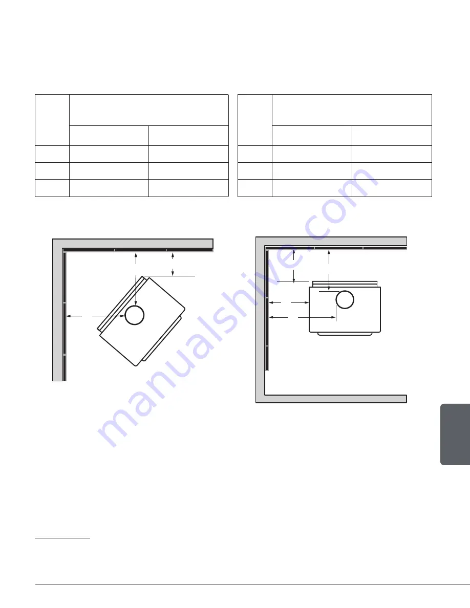 Drolet Escape 1800 Installation And Operation Manual Download Page 13