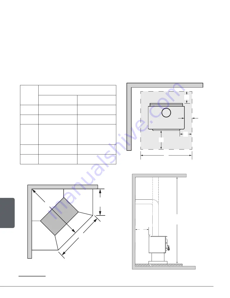 Drolet Escape 1800 Installation And Operation Manual Download Page 18