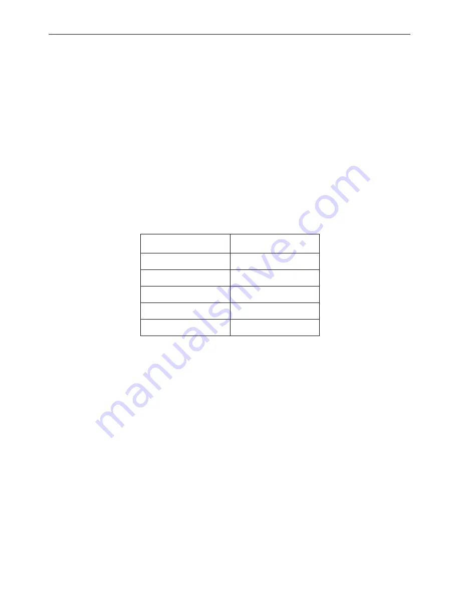 Drolet HT-2000 Installation And Operation Manual Download Page 22