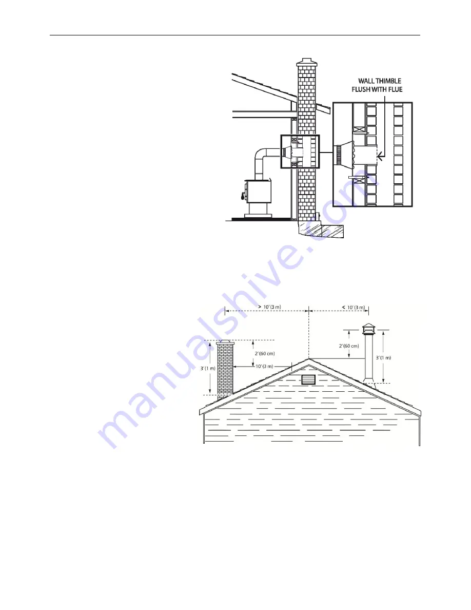 Drolet HT-2000 Installation And Operation Manual Download Page 38