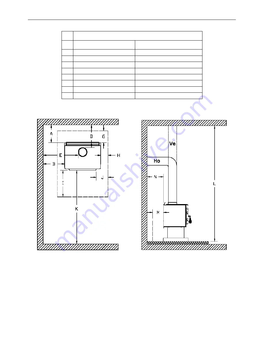 Drolet Pyropak DB03180 Installation And Operation Manual Download Page 29