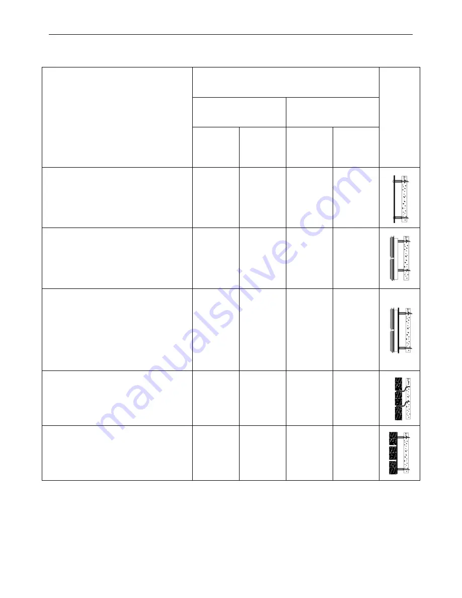 Drolet Pyropak DB03180 Installation And Operation Manual Download Page 33