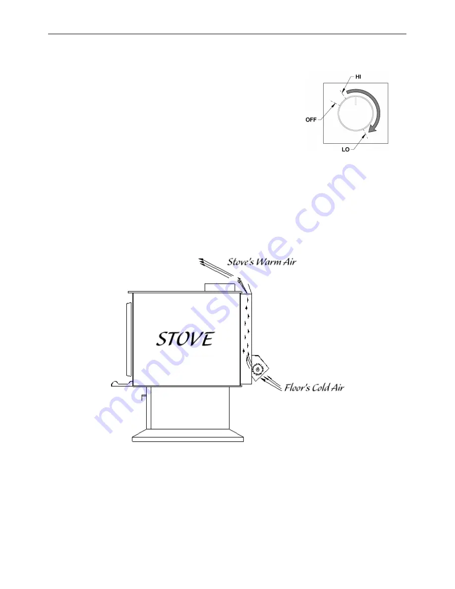 Drolet Pyropak DB03180 Installation And Operation Manual Download Page 42