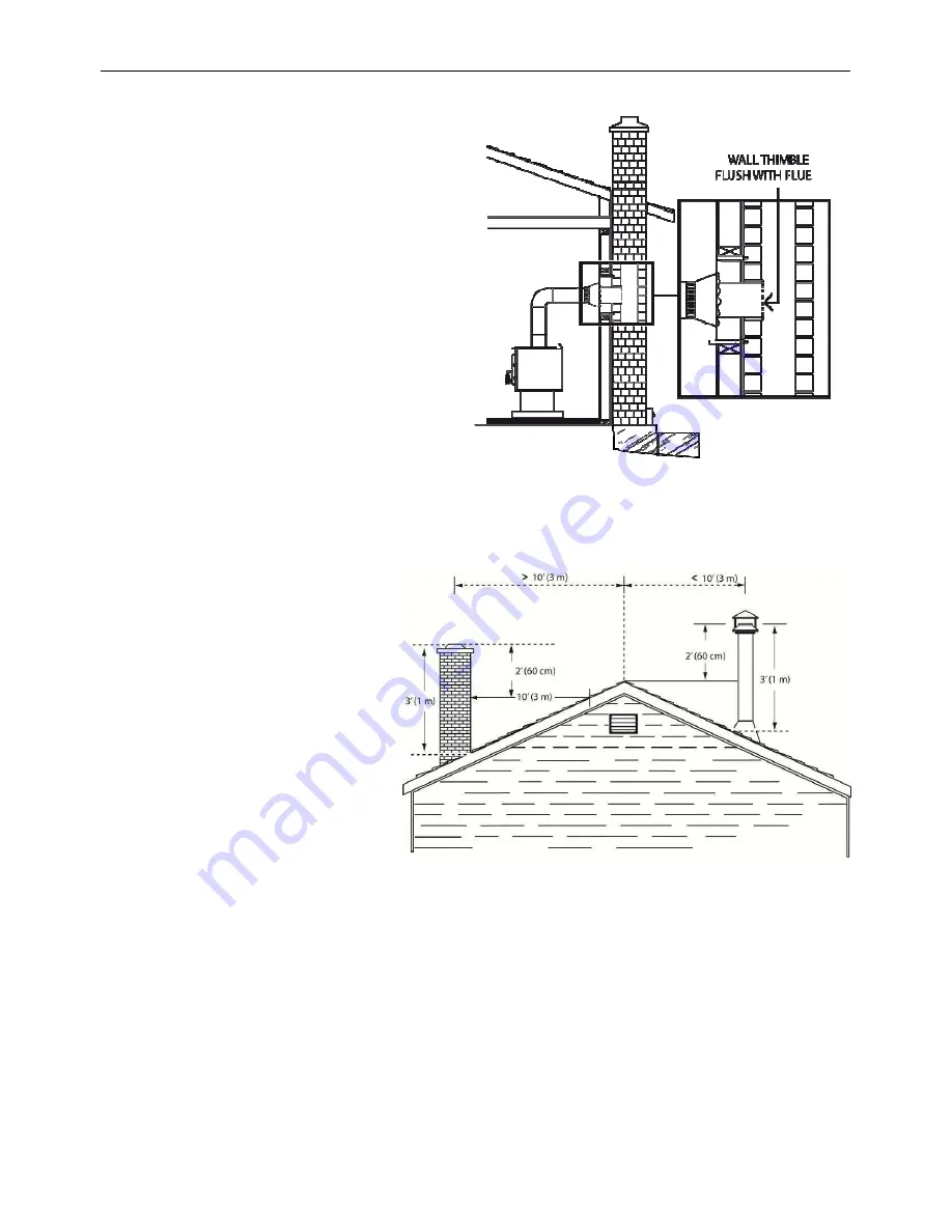 Drolet Savannah DB03025 Installation And Operation Manual Download Page 36