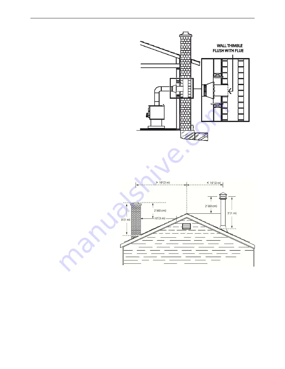 Drolet Spark DB03400 Скачать руководство пользователя страница 43