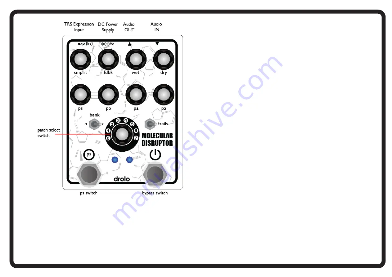 Drolo MOLECULAR DISRUPTOR Quick Start Manual Download Page 3