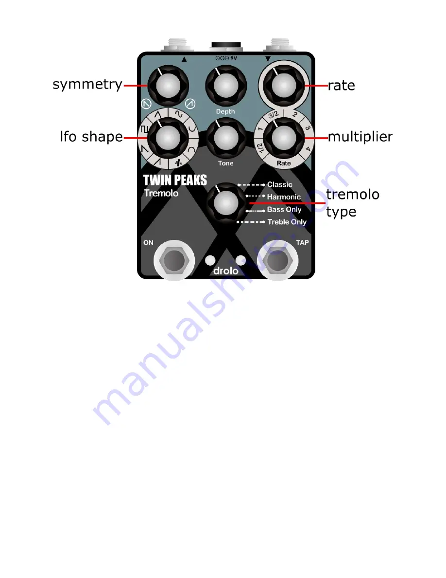 Drolo Twin Peaks Tremolo V3 User Manual Download Page 2