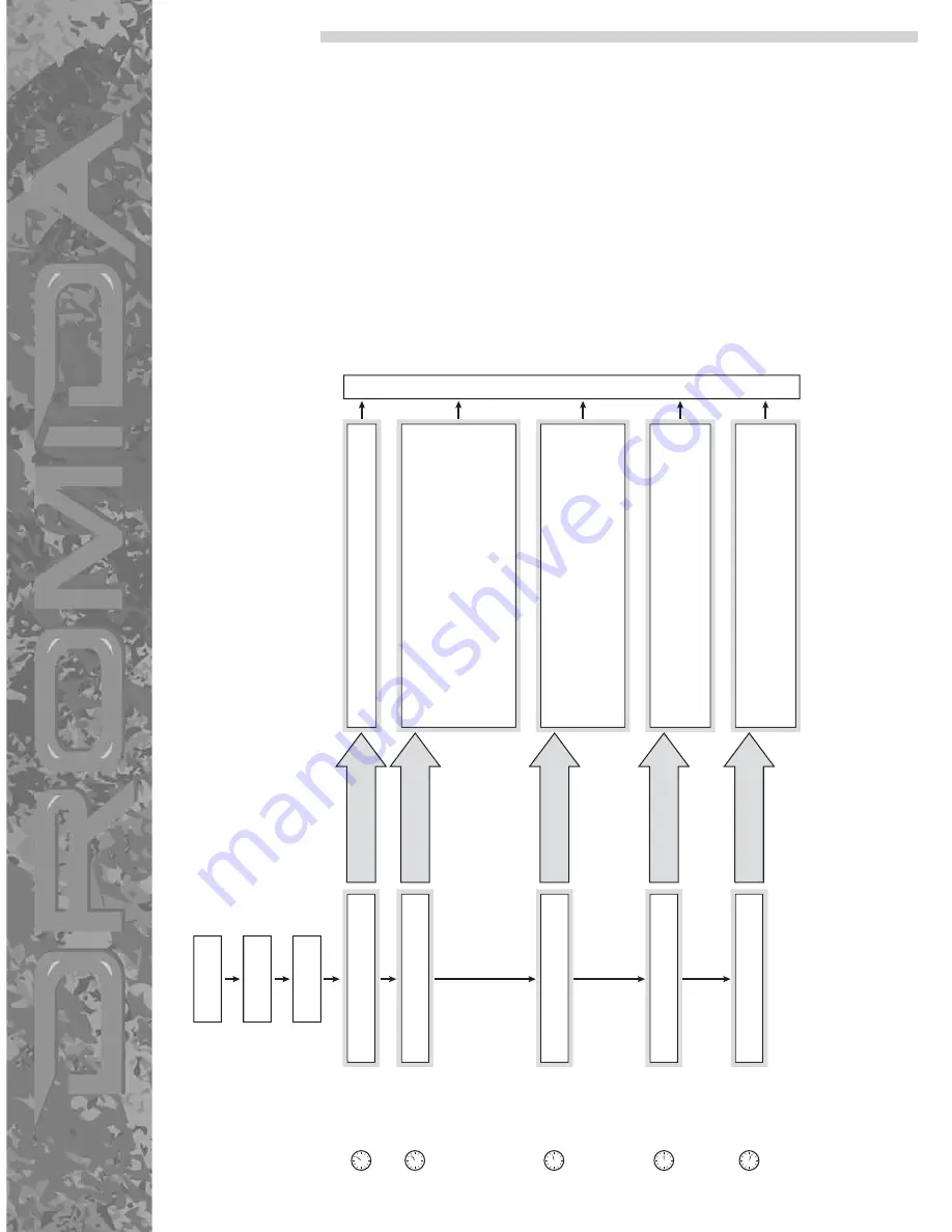 Dromida DT4.18 BL Assembly And Maintenance Manual Download Page 11