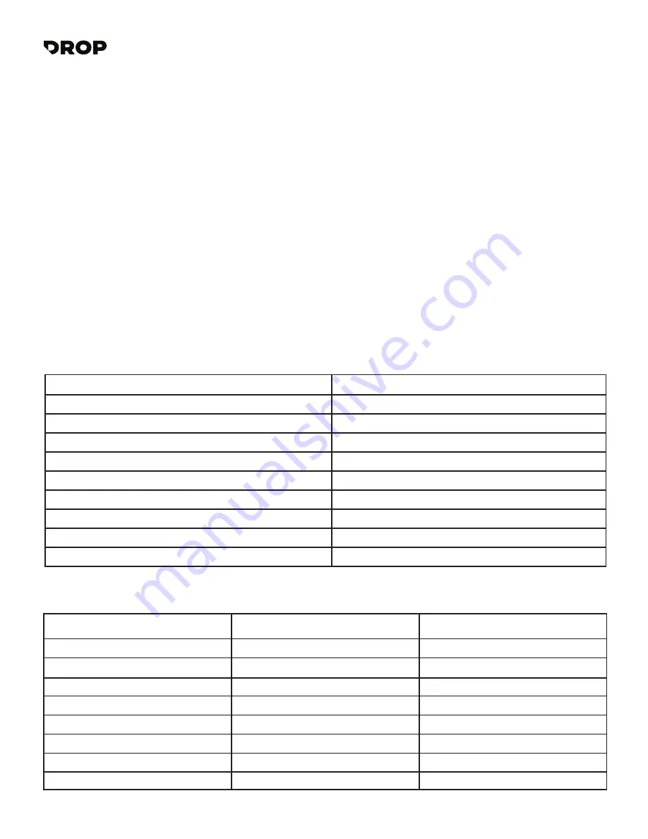 Drop NUFORCE MOVE Troubleshooting Manual Download Page 1