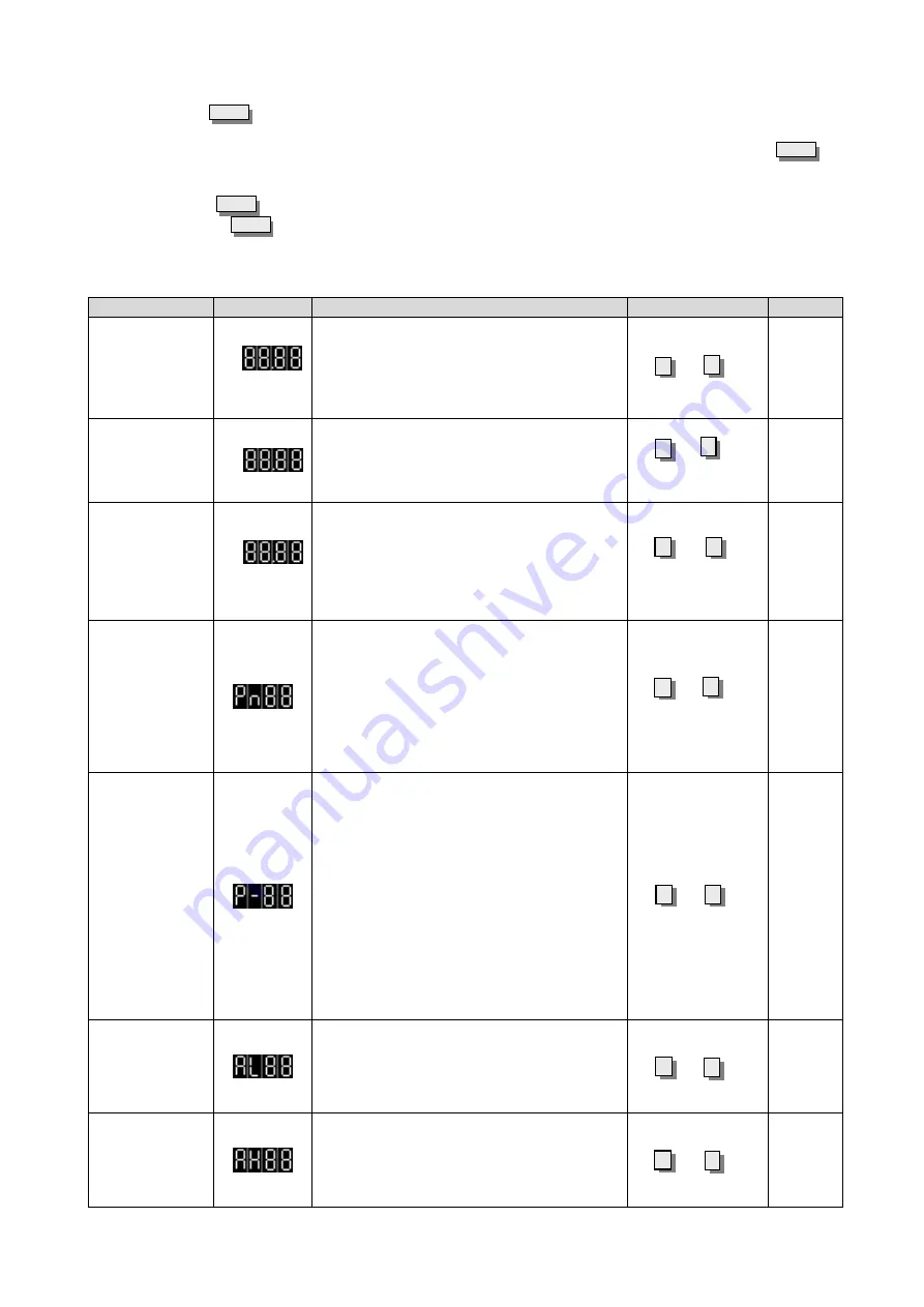 DROPSA 3135121 User And Maintenance Manual Download Page 7