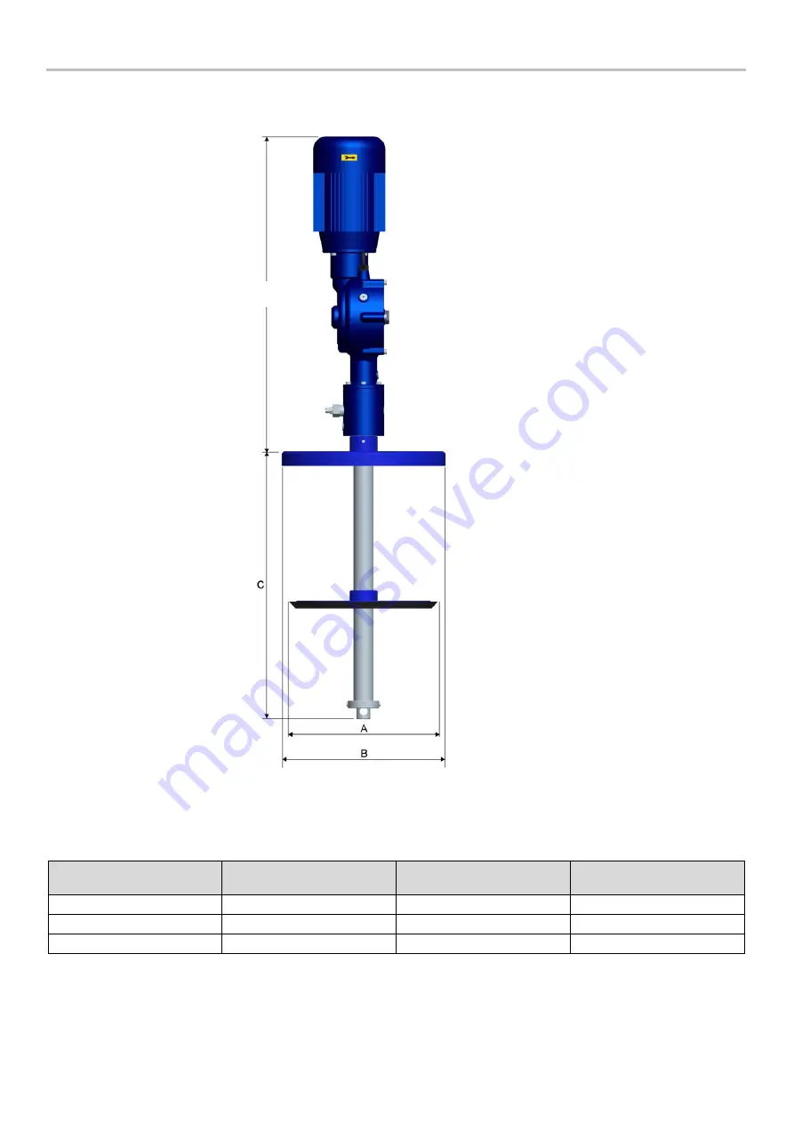 DROPSA CannonPump User Operating And Maintenance Manual Download Page 9