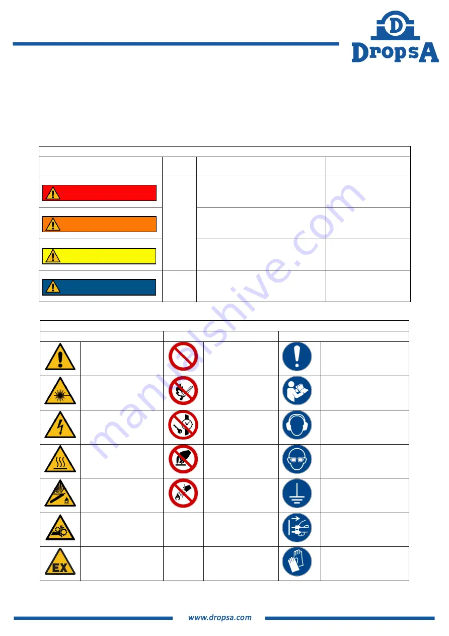 DROPSA MaXtreme Operation And Maintenance Manual Download Page 7