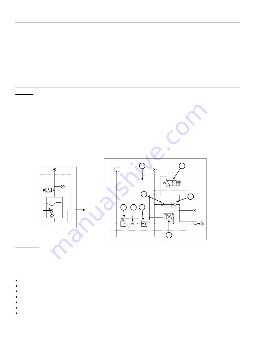 DROPSA MiQueL EXT User Operating And Maintenance Manual Download Page 2