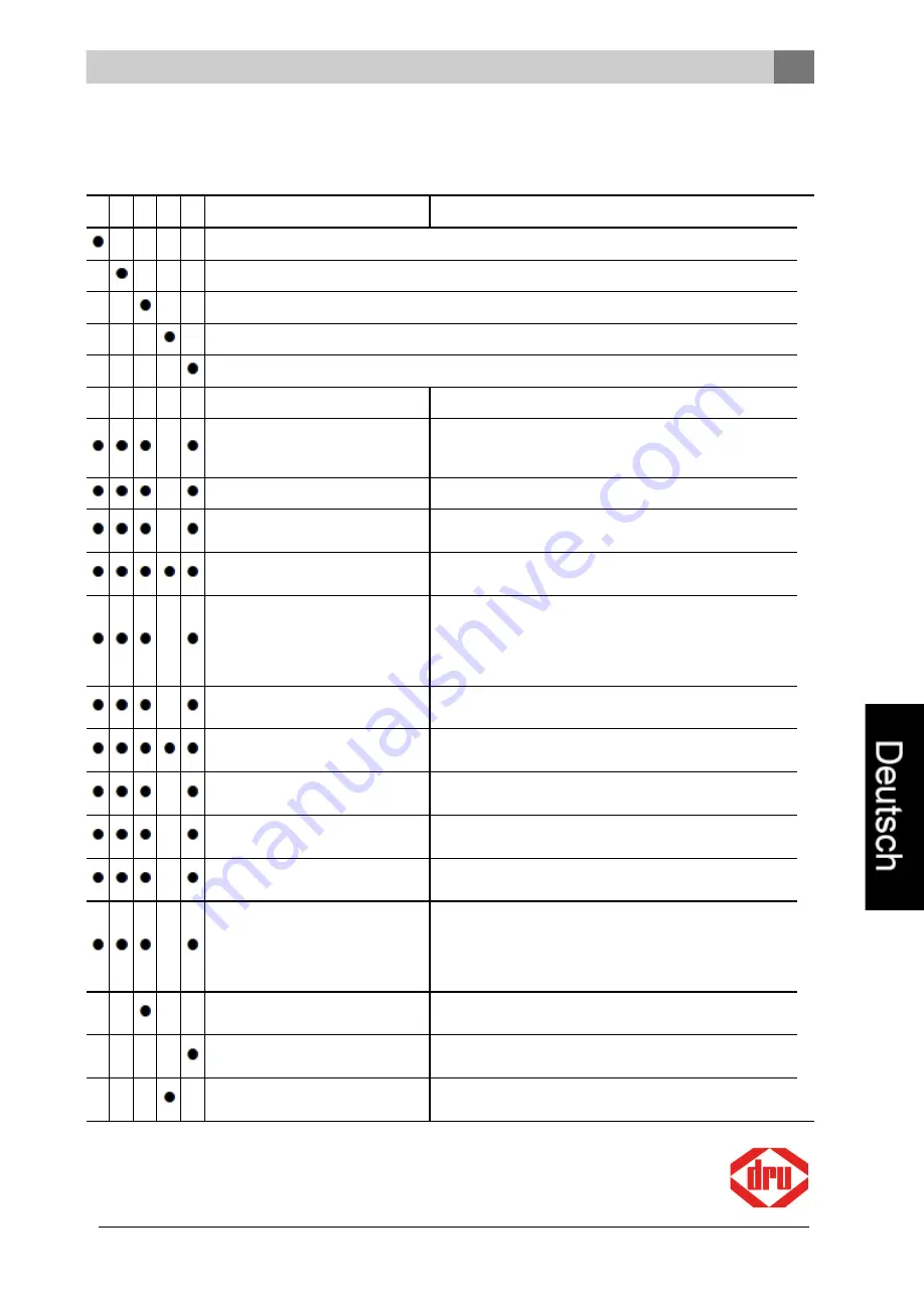 Dru 55MF Installation Instructions And Operating Manual Download Page 97