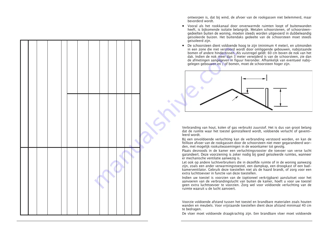 Dru 64CB Installation Instructions And Operating Manual Download Page 7