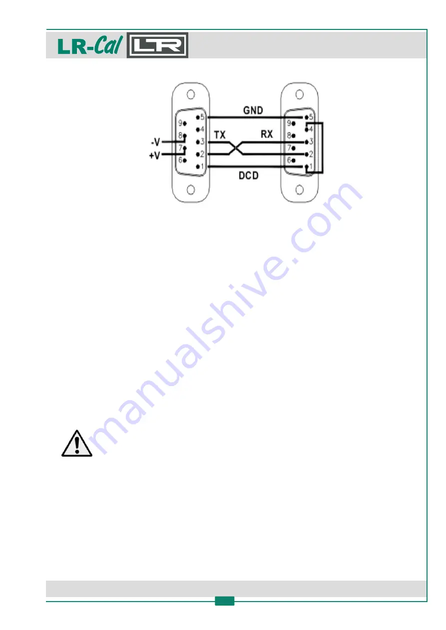 DRUCK & TEMPERATUR Leitenberger LR-Cal DFP Operating Manual Download Page 9