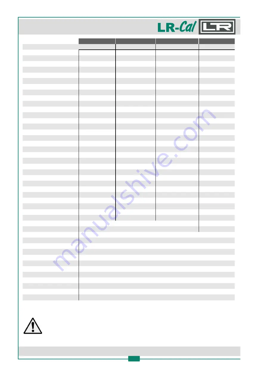 DRUCK & TEMPERATUR Leitenberger LR-Cal DFP Operating Manual Download Page 18