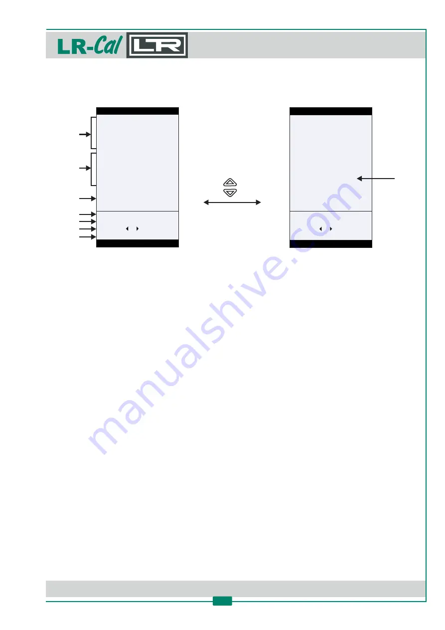 DRUCK & TEMPERATUR Leitenberger LR-Cal LPC 300 Operating Manual Download Page 31