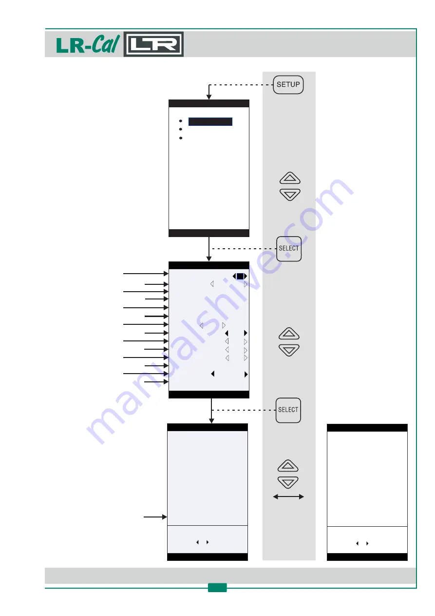 DRUCK & TEMPERATUR Leitenberger LR-Cal LPC 300 Operating Manual Download Page 39