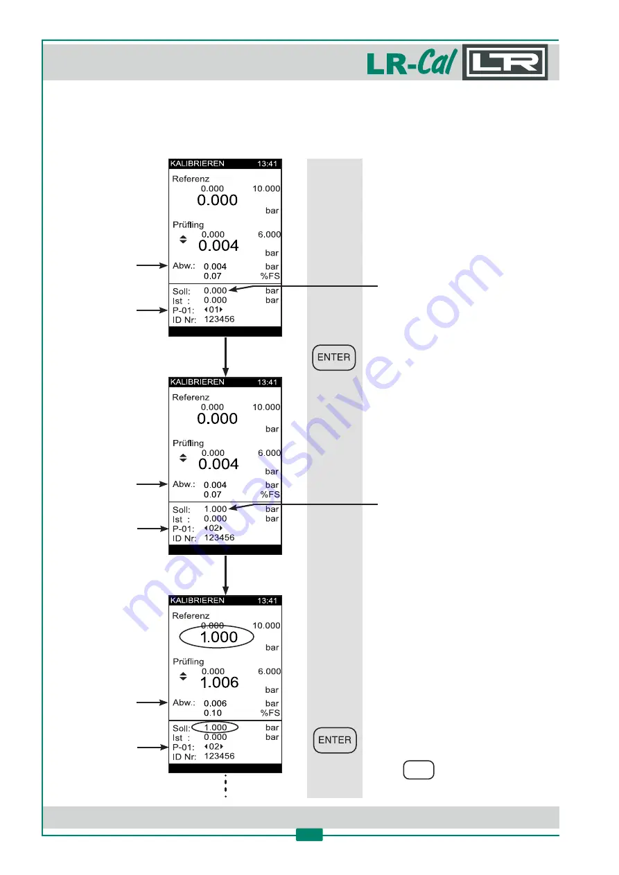 DRUCK & TEMPERATUR Leitenberger LR-Cal LPC 300 Operating Manual Download Page 44