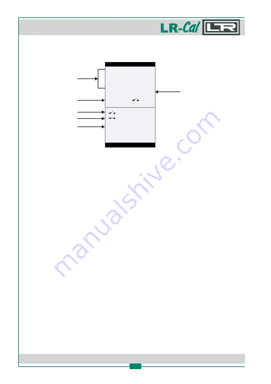 DRUCK & TEMPERATUR Leitenberger LR-Cal LPC 300 Скачать руководство пользователя страница 90