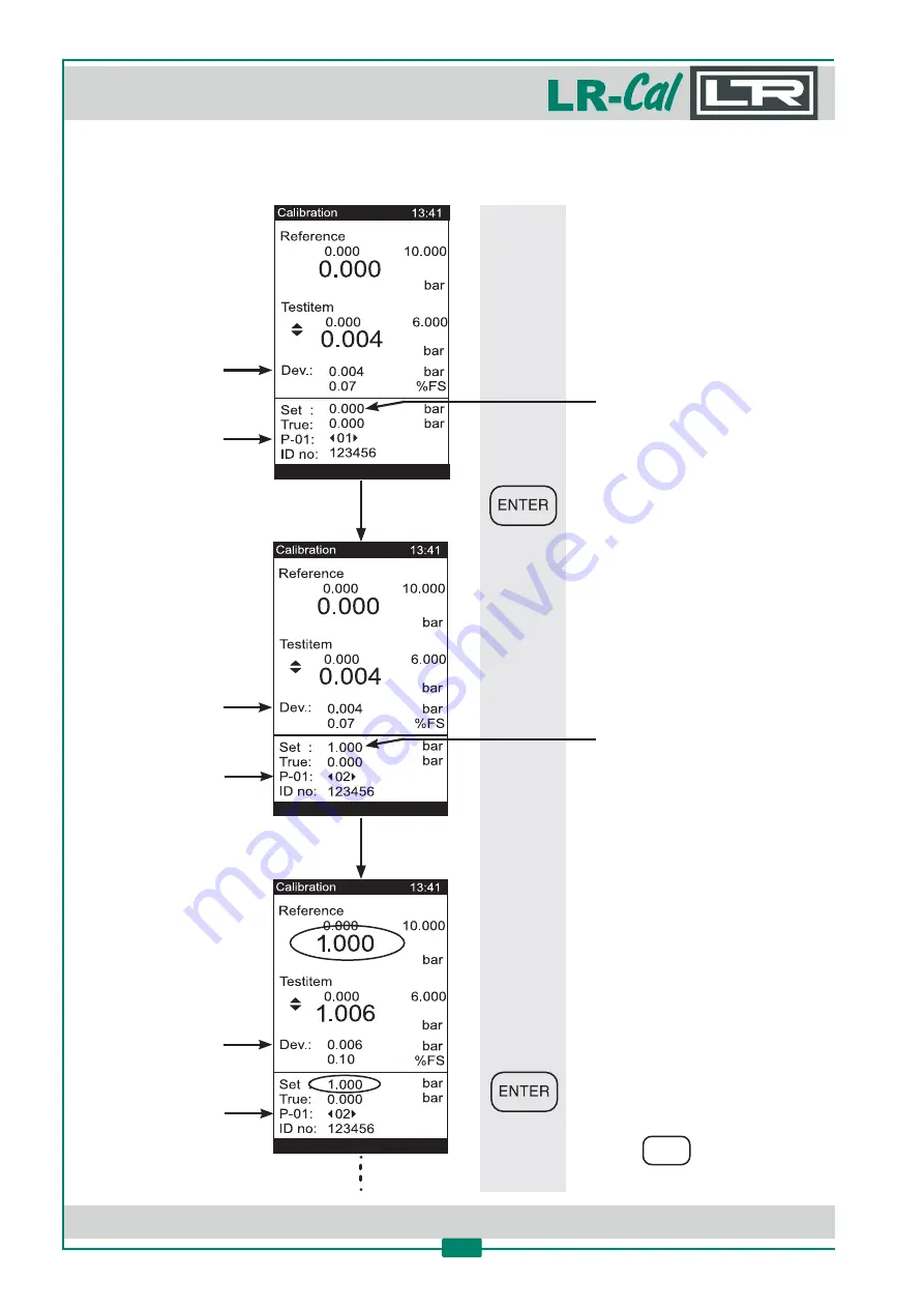 DRUCK & TEMPERATUR Leitenberger LR-Cal LPC 300 Operating Manual Download Page 102