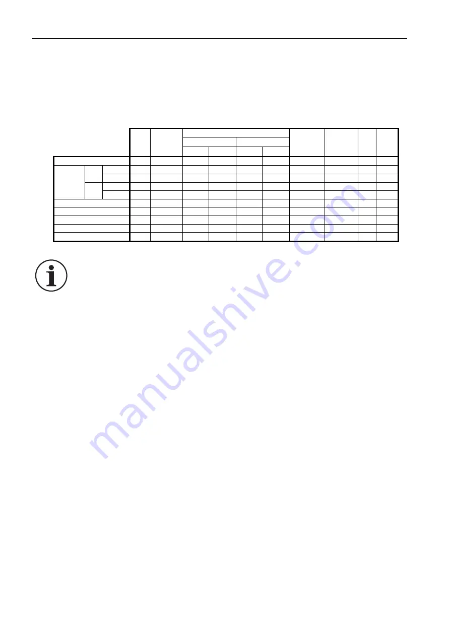 Druck DPI 610E Instruction Manual Download Page 71