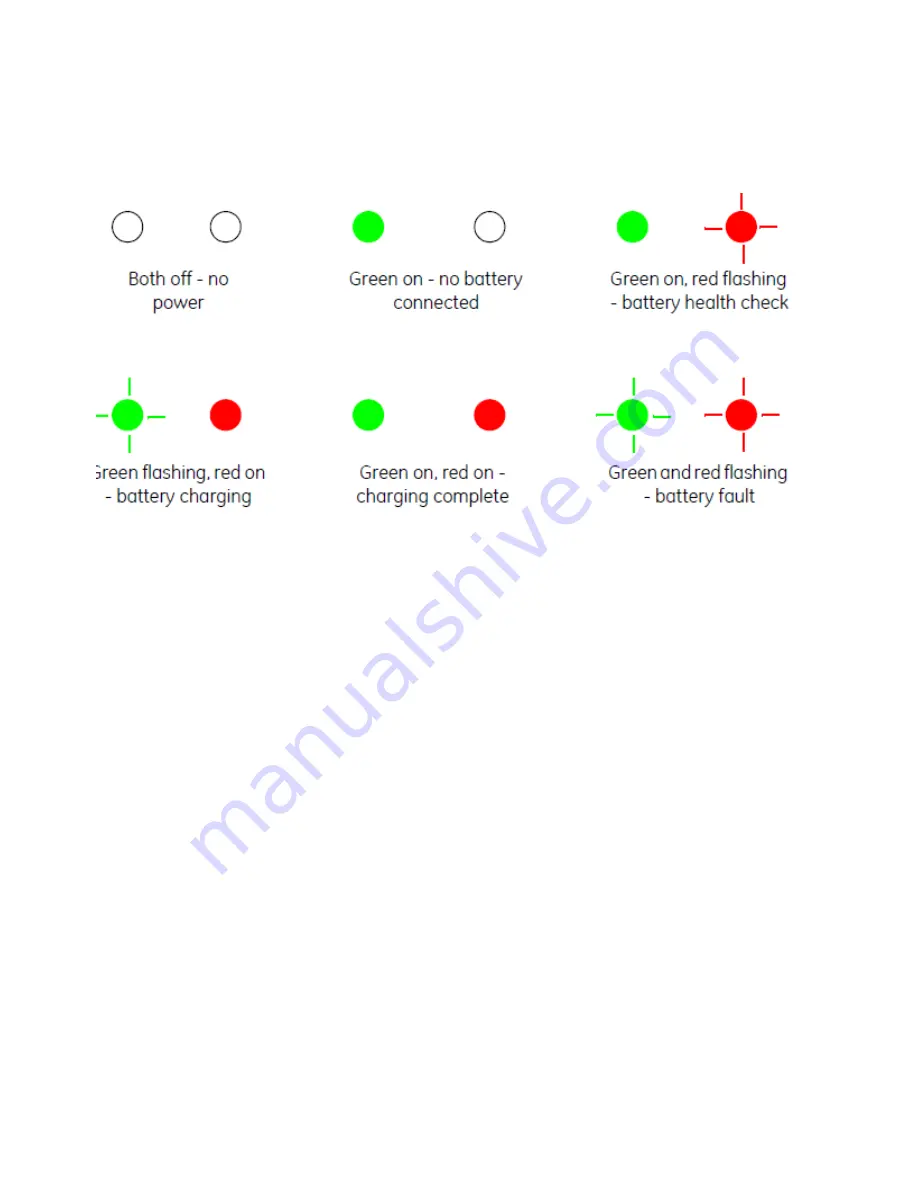 Druck DPI620 Genii User Manual Download Page 21