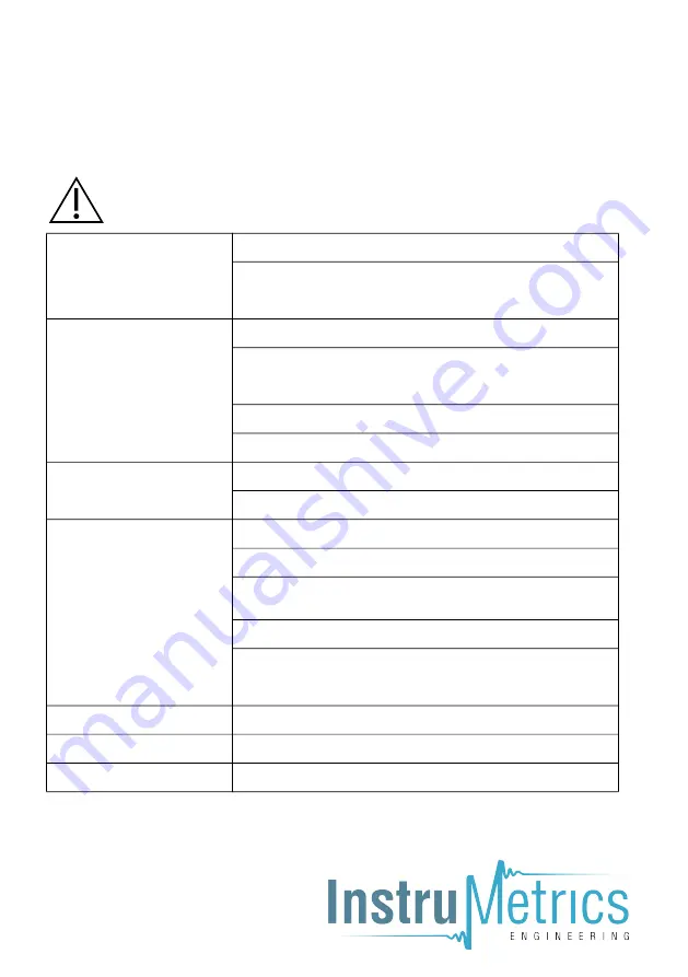 Druck InstruMetrics ADTS542F Safety And Installation Manual Download Page 12