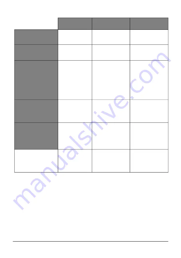 Druck PV 62X-IS Safety And Quick Reference Manual Download Page 58