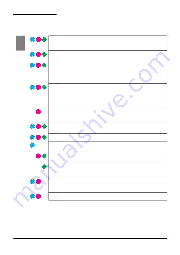 Druck PV 62X-IS Safety And Quick Reference Manual Download Page 65