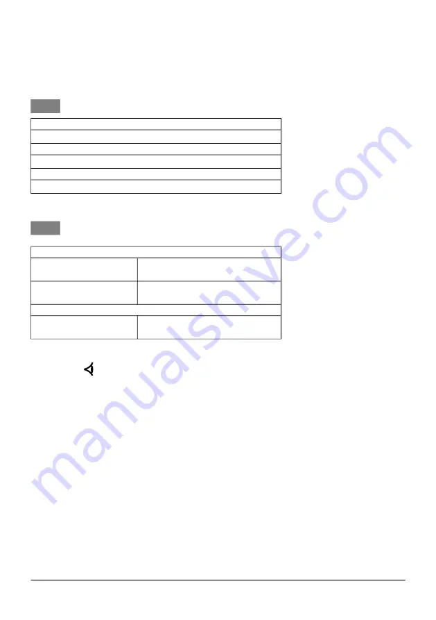 Druck PV 62X-IS Safety And Quick Reference Manual Download Page 69