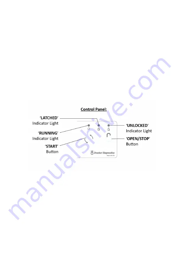 Drucker Diagnostics 614VET Operator'S Manual Download Page 7