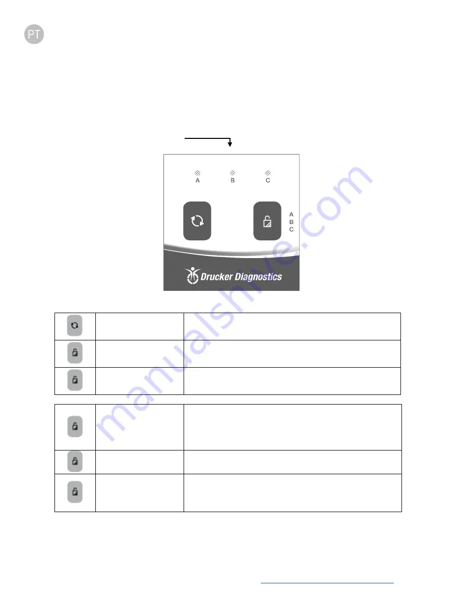 Drucker Diagnostics HORIZON 24-AH Operator'S Manual Download Page 54