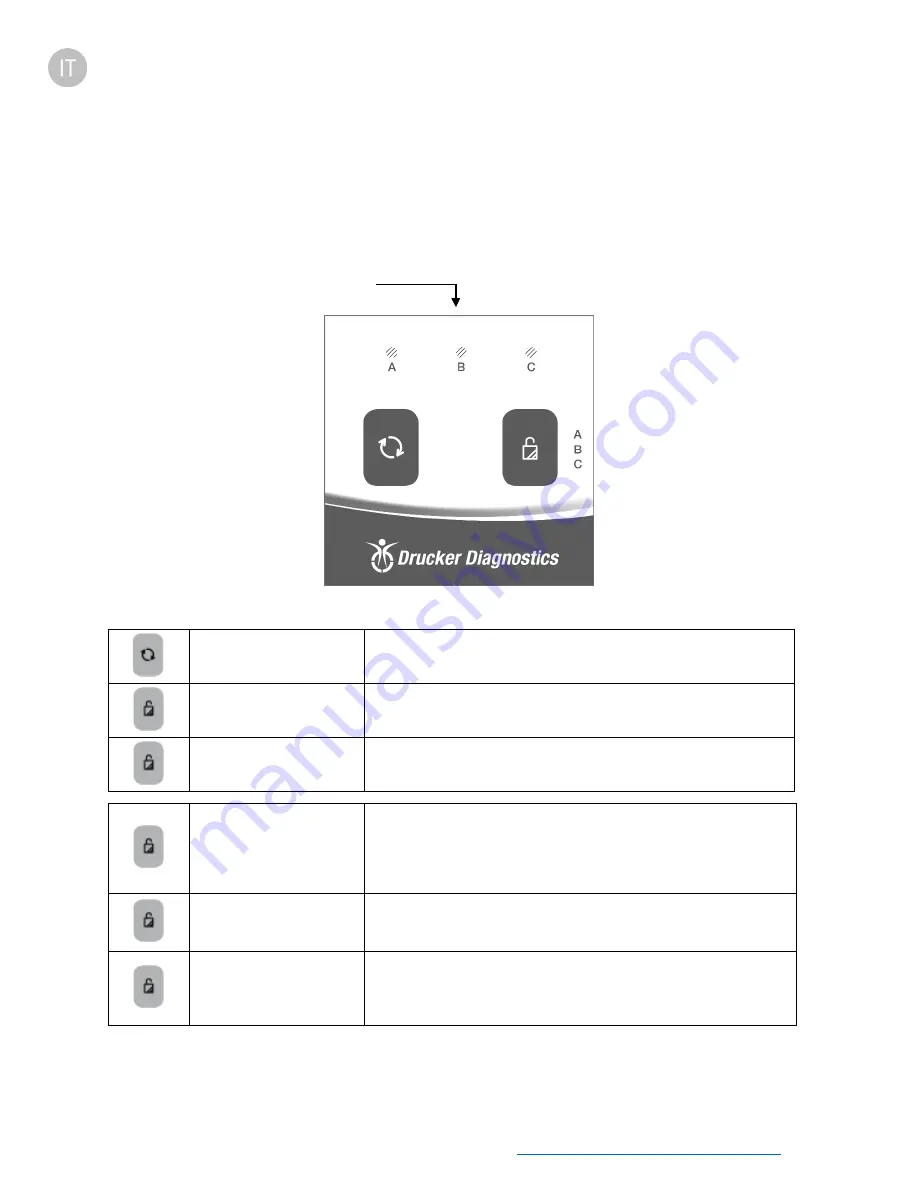 Drucker Diagnostics HORIZON 24-AH Скачать руководство пользователя страница 66