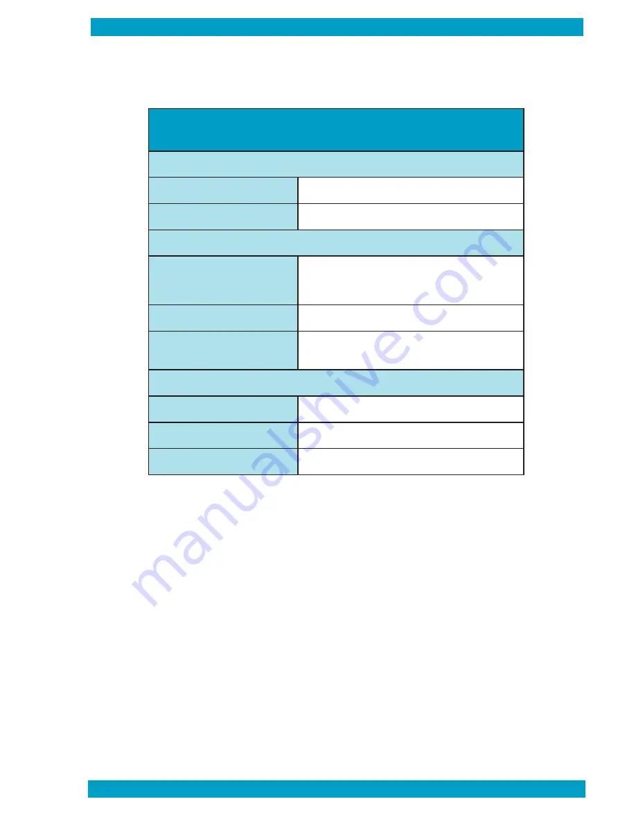 Drucker Diagnostics QBC STAR System Operator'S Manual Download Page 17