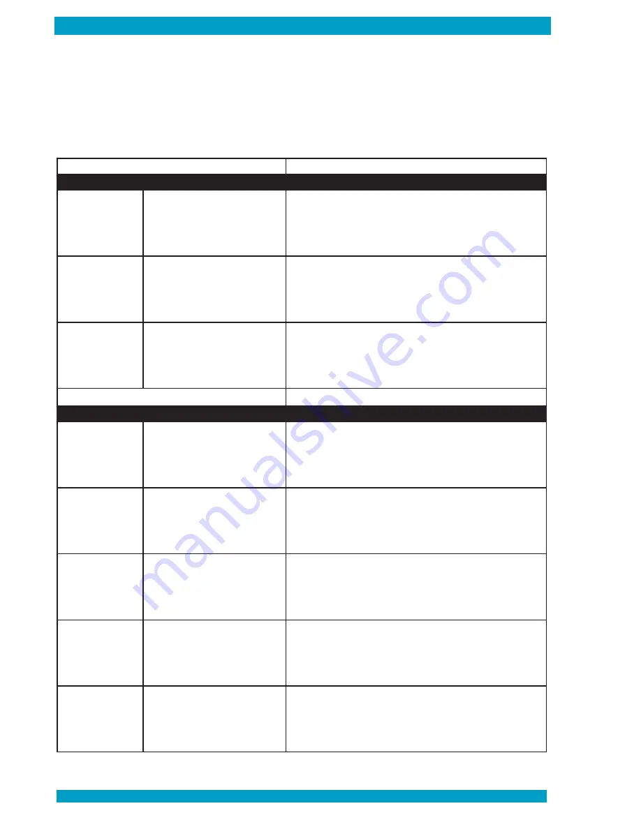 Drucker Diagnostics QBC STAR System Operator'S Manual Download Page 52