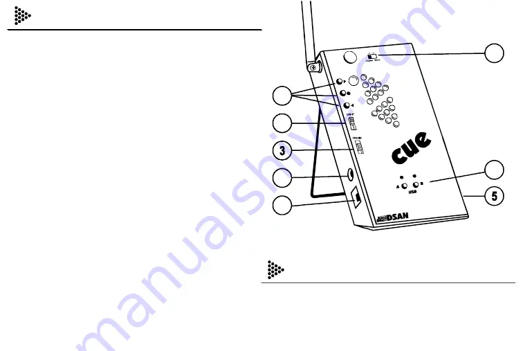 DSAN PerfectCue Mini Скачать руководство пользователя страница 3