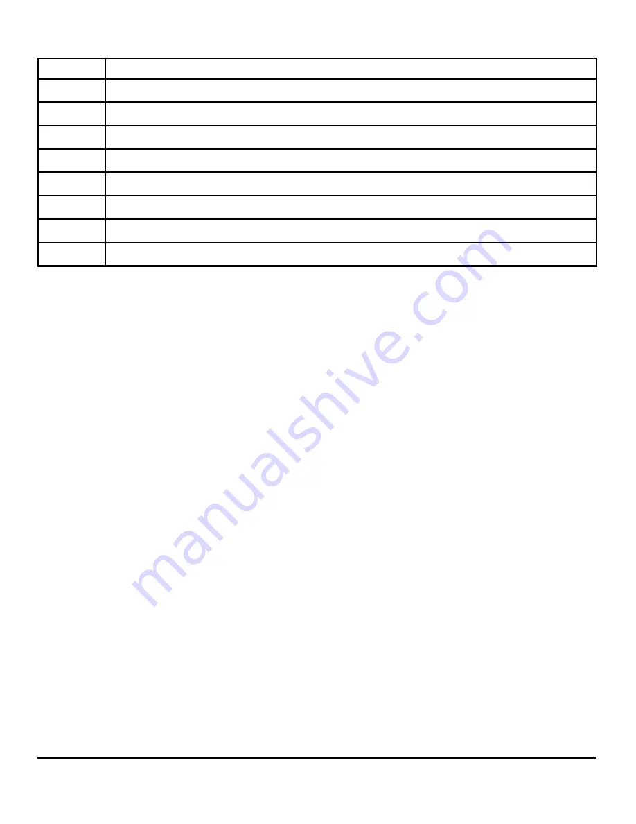 DSC HSM2HOST series Installation Manual Download Page 16