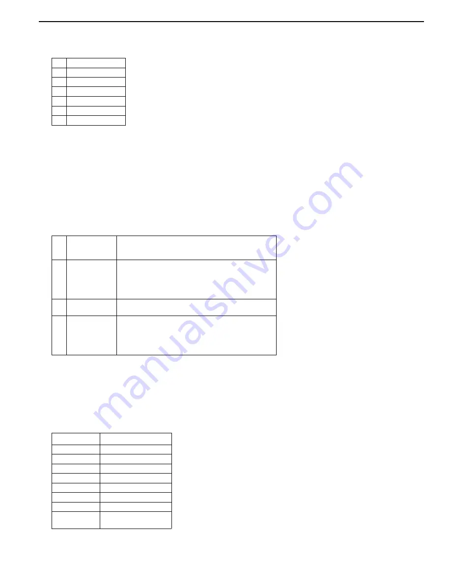 DSC HSM2HOST4 Installation Manual Download Page 7