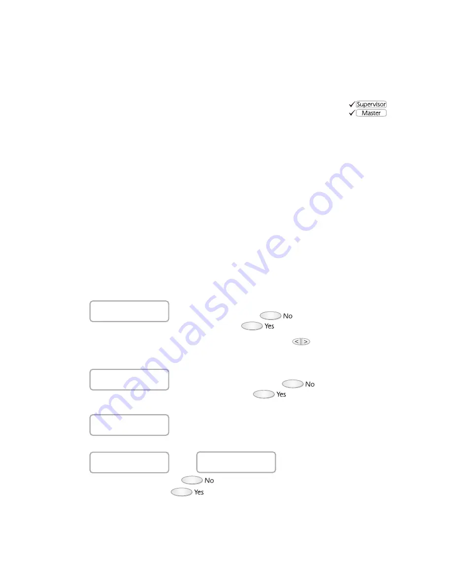 DSC Maxsys PC6010 Скачать руководство пользователя страница 15