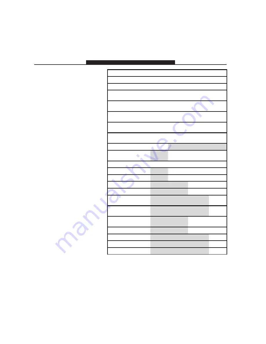 DSC Maxsys PC6010 Maintenance Manual Download Page 16