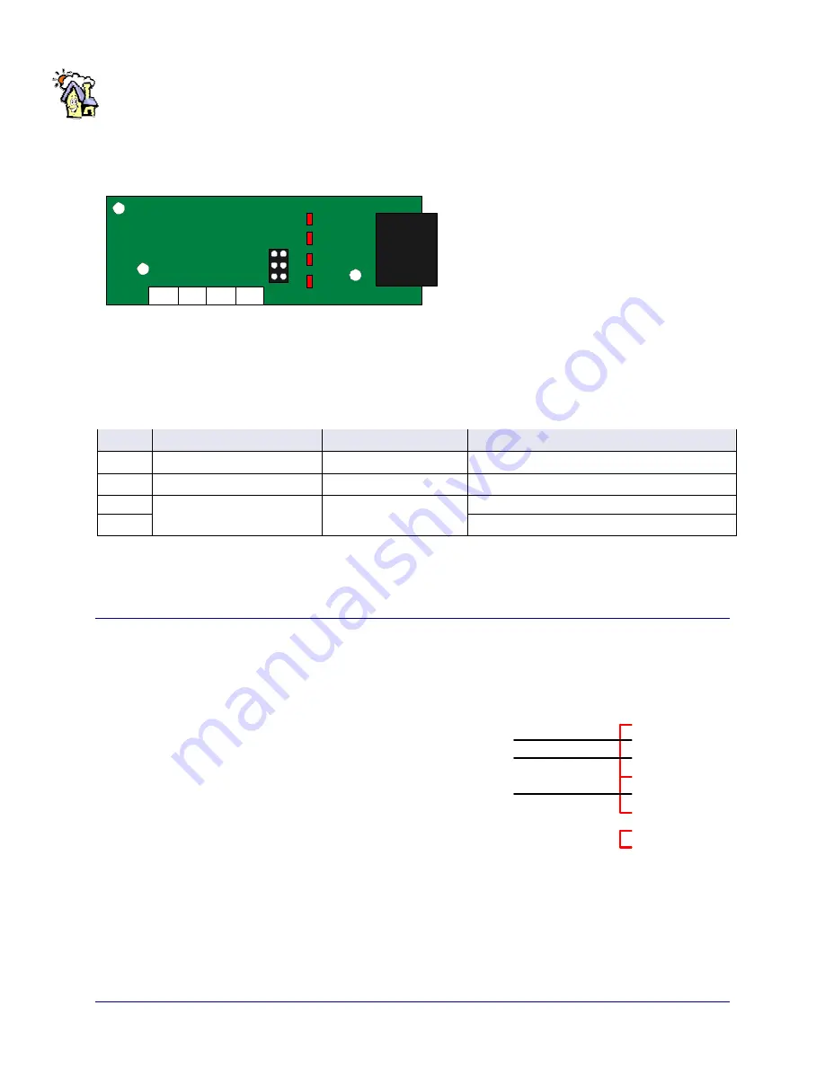 DSC Misterhouse PC5401 User Manual Download Page 8