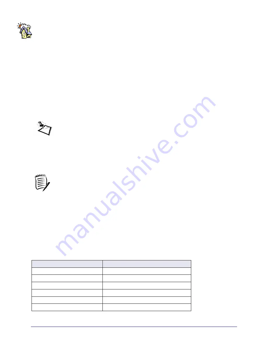 DSC Misterhouse PC5401 User Manual Download Page 13